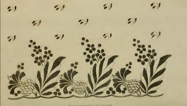 Needle-work pattern, Ackermann's September 1814