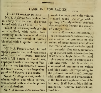 Ackermann's Fashion Plates December 1814: text