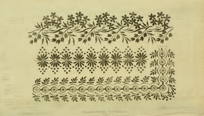 Ackermann's Repository March 1815, needlework patterns