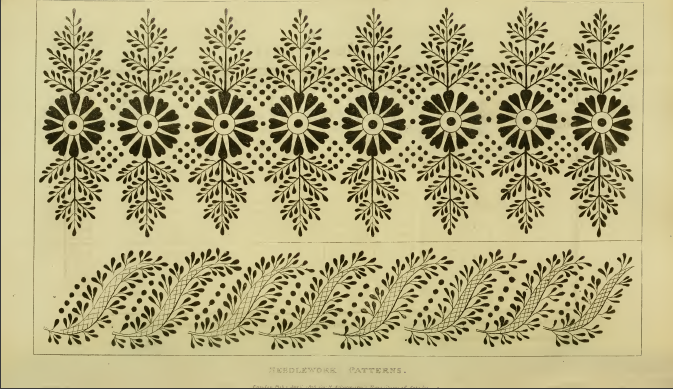 Ackermann's Repository Needle-work patterns April 1815