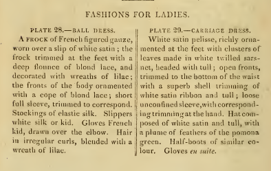 Ackermann's Fashion Plates June 1815: description