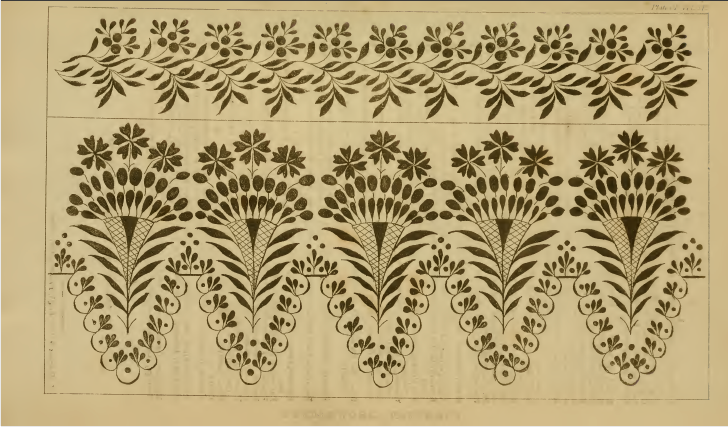 Ackermann's June 1815 Needlework patterns
