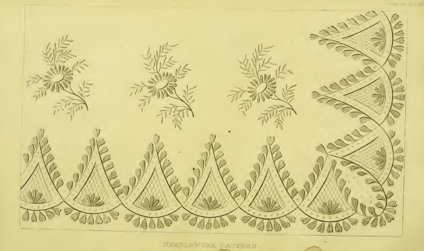 Ackermann's Embroidery Pattern September 1815