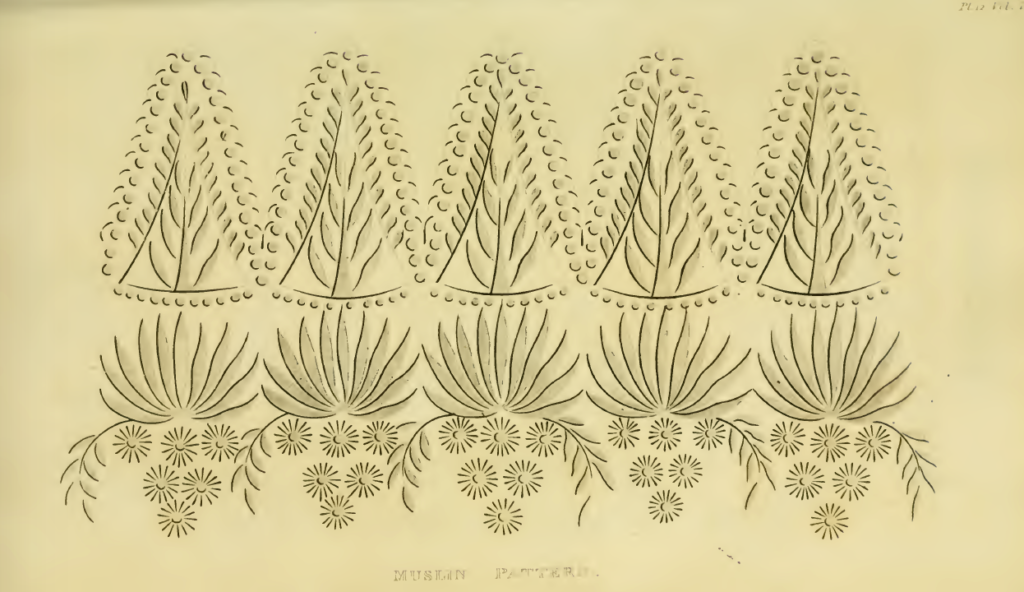 Ackermann's Repository February 1816: Muslin Patterns